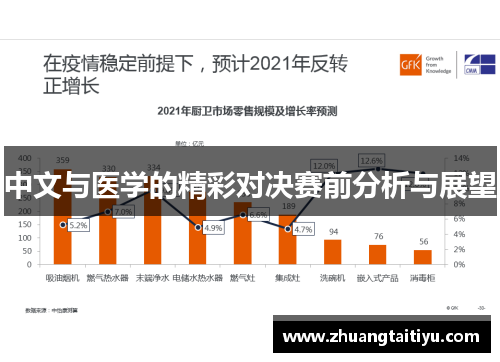 中文与医学的精彩对决赛前分析与展望